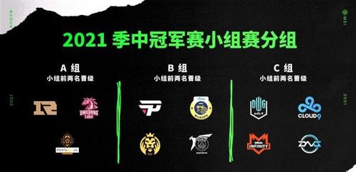 英雄联盟2021季中赛入围名单揭晓，游戏内宝典活动同步开启免费送皮肤福利