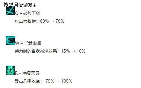 英雄联盟11.21版本佛耶戈获关键增强，盾弓暴击流玩法席卷韩服高端局